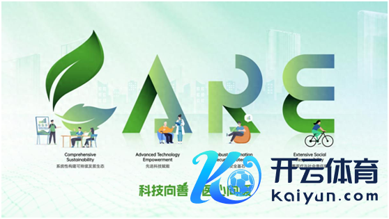 图：祥瑞健康构建CARE可握续发展战术