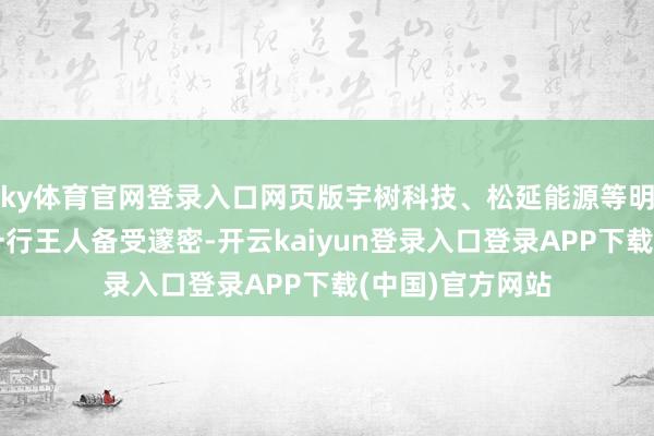 ky体育官网登录入口网页版宇树科技、松延能源等明星企业的一言一行王人备受邃密-开云kaiyun登录入口登录APP下载(中国)官方网站